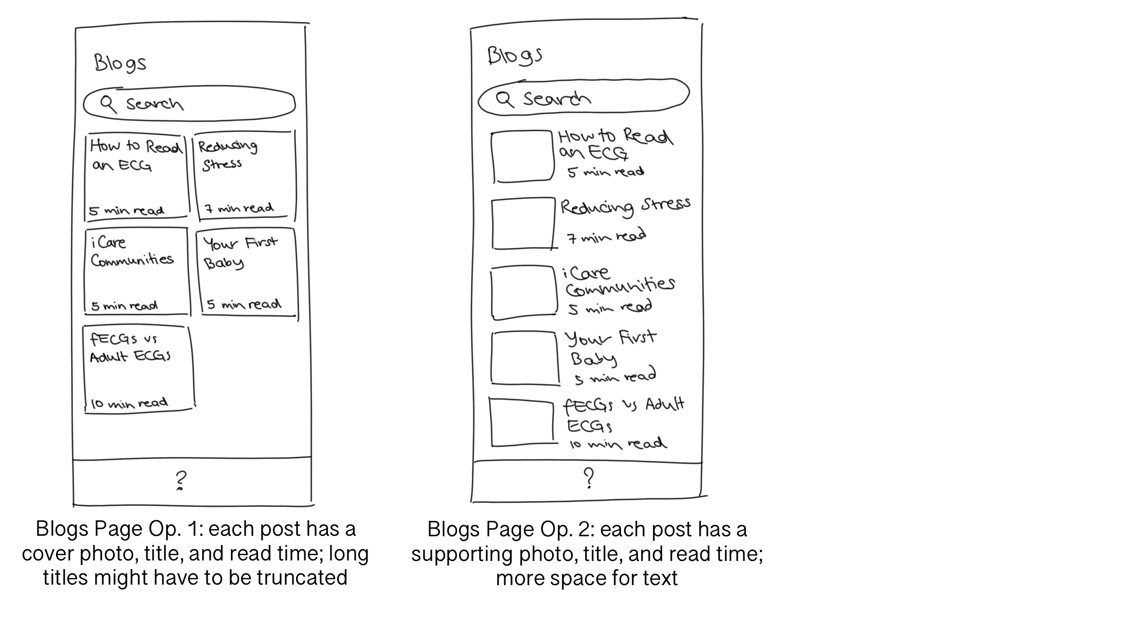 Blogs Sketch Screens