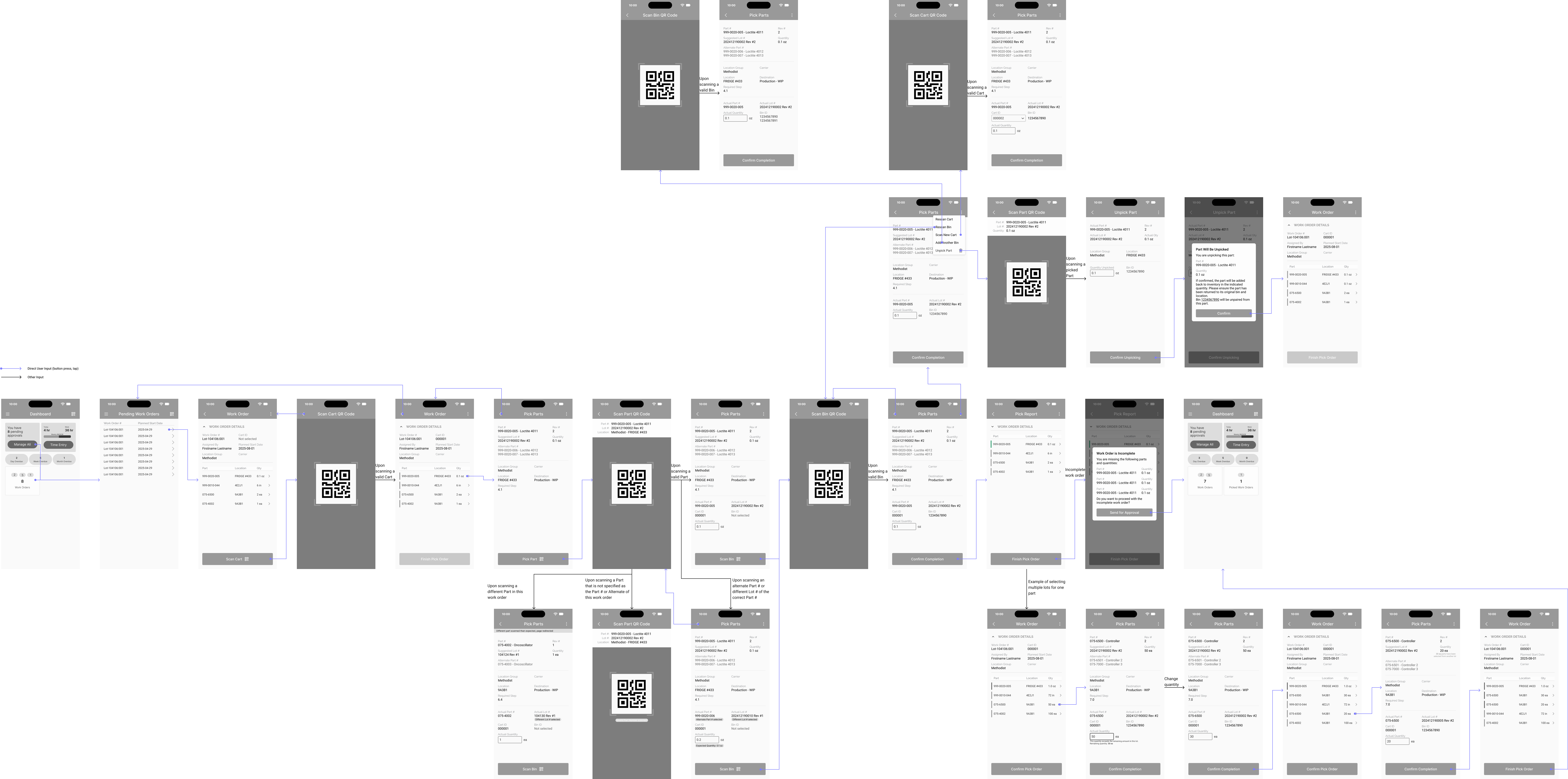 Mid-Fi User Flow 2